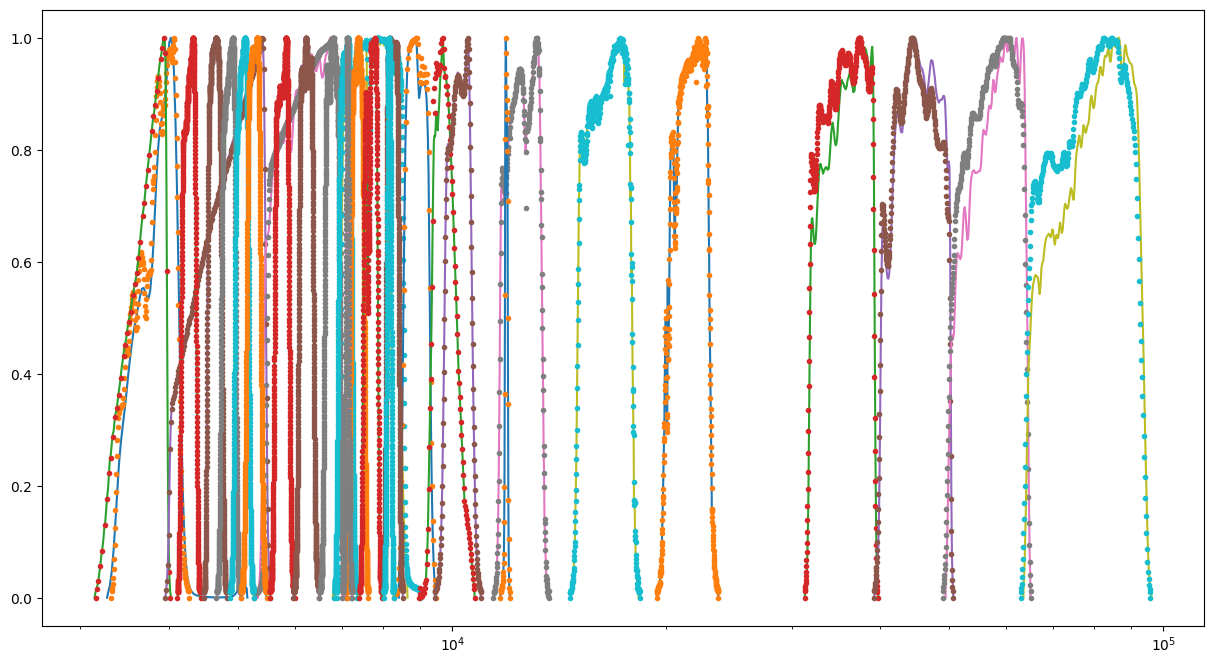 ../_images/notebooks_Detailed_run_18_0.png